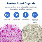 Buy now PetSafe ScoopFree Premium Natural Cat Litter - Eco-Friendly Long-Lasting Litter - High Absorbency & Low-Tracking Design - Non-Clumping Pebbles - 4.2 lb Bag - 2 Pack at indiglob india