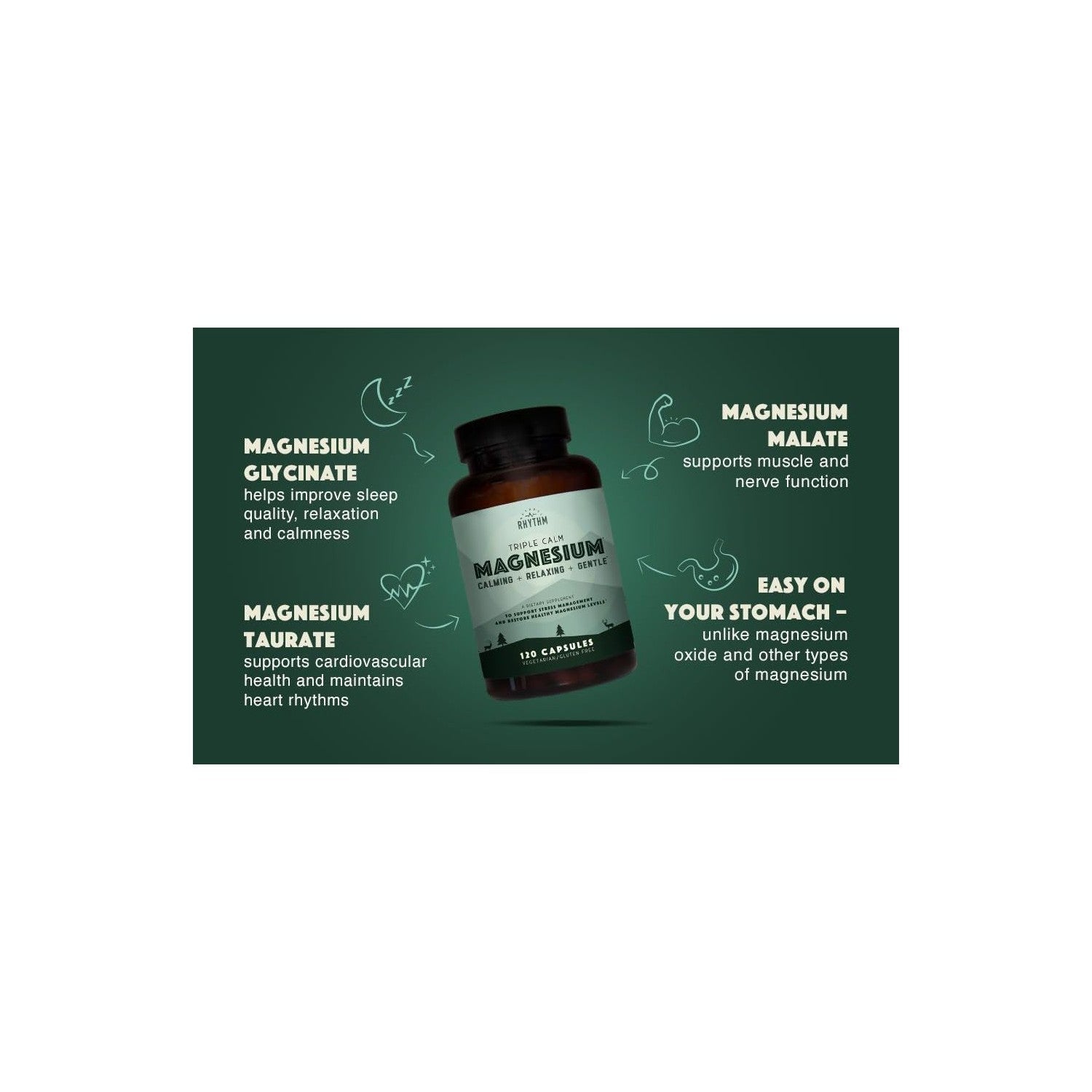 Buy now Natural Rhythm Triple Calm Magnesium 150 mg - 120 Capsules â€“ Magnesium Complex Compound Supplement with Magnesium Glycinate, Malate, and Taurate. Calming Blend for Promoting Rest and Relaxation. at indiglob india