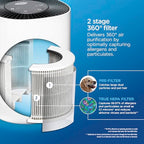 Buy now Clorox Air Purifiers for Bedroom Home, True HEPA Filter, Small Rooms Up to 200 Sq Ft, Removes 99.9% of Mold, Viruses, Wildfire Smoke, Allergens, Pet Allergies, Dust, AUTO Mode, Whisper Quiet at indiglob india