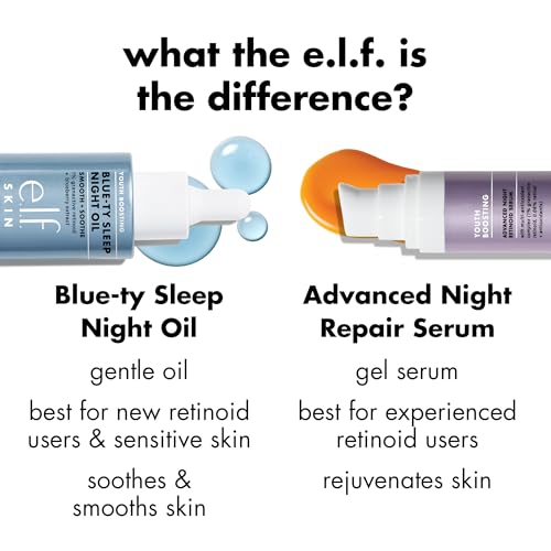Buy now e.l.f. SKIN Youth Boosting Blue-ty Sleep Night Oil, Gentle Overnight Face Oil, Treats Fine Lines & Uneven Texture, Lightweight, Vegan & Cruelty-Free at indiglob india