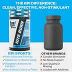 Buy now BPI Sports Nite Burn Fat Burner for Women & Men - Bed Time Fat Burner & Sleep Support â€“ Nighttime Relaxation & Metabolism Booster â€“ Keto Friendly, Weight Loss â€“ 30 Servings â€“ 640mg, Capsules at indiglob india