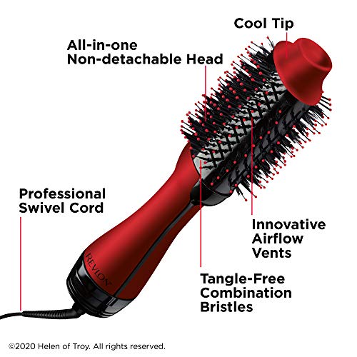 Buy now REVLON One Step Volumizer PLUS Hair Dryer and Styler - More Volume, Less Damage, and More Styling Control for Easy and Fast Salon-Style Blowouts, Plus Travel Friendly (Black) at indiglob india