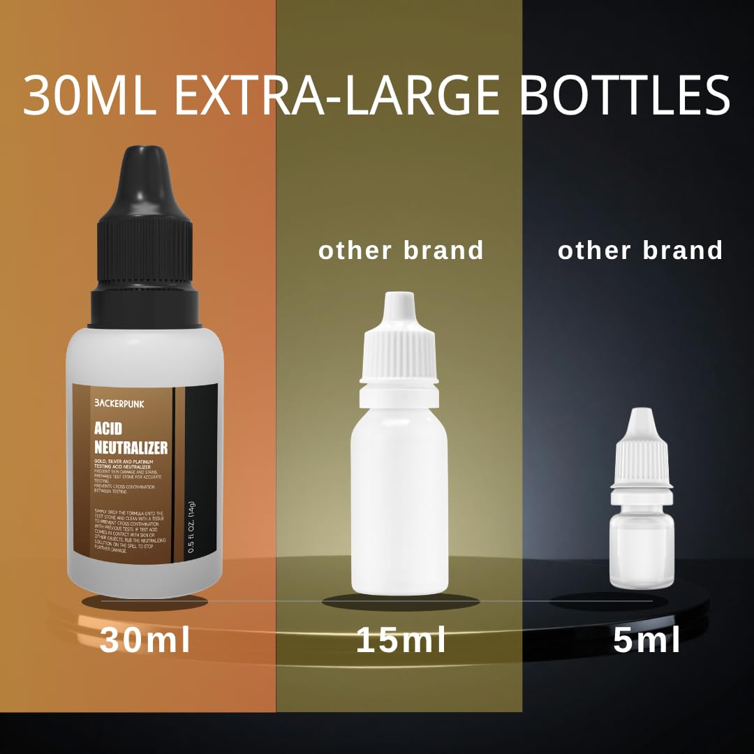 Gold, Silver Testing Kit, 10k, 14K, 18K, 22K, Silver, Platinum Solutions