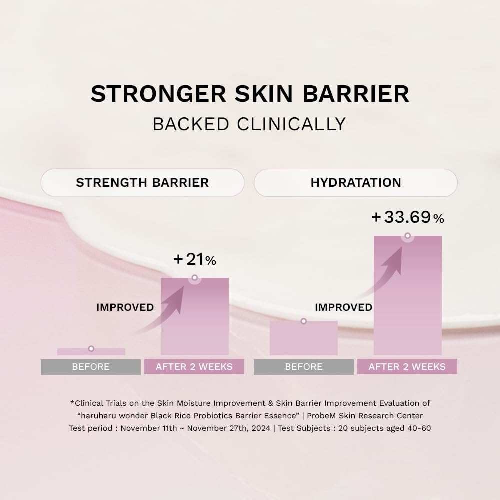 haruharu Black Rice Probiotics Barrier Essence, 4.05 fl.oz, Vegan | Milky Toner, Deep Hydration, Glass Skin, Non-Comedogenic, Lightweight, Skin Barrier, Ceramide & Panthenol, Korean Skin care