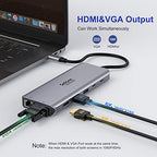 Buy now USB C Docking Station Dual Monitor,USB C Dual Monitor 2 HDMI Adapter,Triple Display 4K HDMI&VGA,10Gbps Data Transfer,14 in 1-3USB3.0&2USB2.0,Gigabit Ethernet,100W PD,SD/TF Card Reader,3.5mm Audio at indiglob india
