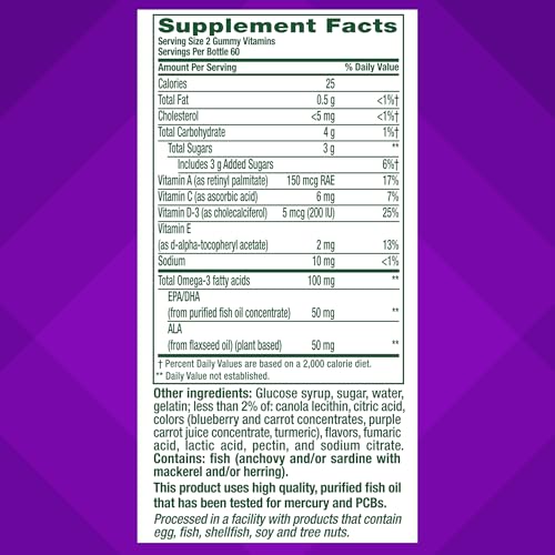 Buy now Vitafusion Omega-3 Gummy Vitamins, Berry Lemonade Flavored, Heart Health Vitamins(1) With Omega 3 EPA/DHA and Vitamins A, C, D and E, Americaâ€™s Number 1 Vitamin Brand, 60 Day Supply, 120 Count at indiglob india
