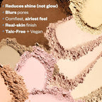 Buy now Kosas Cloud Set Face Setting Powder - Smoothing Shine Control, Soft, Sheer Translucent Makeup Finish, Portable & Long-Lasting Loose Pressed Baking Powder - Comfy (Sheer Medium) at indiglob india