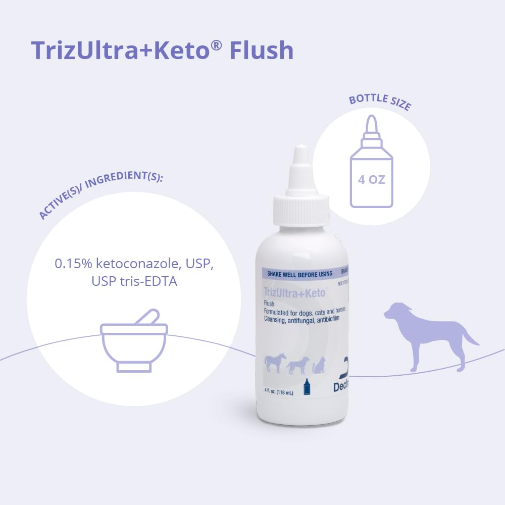 TrizUltra+Keto® Flush for Dogs, Cats and Horses, 4 Fl Oz