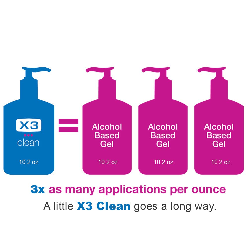 X3 Clean Foaming Hand Sanitizer, Alcohol Free, Fragrance Free, Moisturizing, 10.2 oz Pump Bottles (Pack of 3)