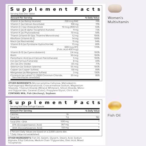Buy now GNC Womenâ€™s 50+ Vitapak, 5-in-1 Multivitamin Pack, Healthy Hormones, Brain Health, Metabolism, Bone Strength, Edible Dietary Supplement, 30 Servings at indiglob india