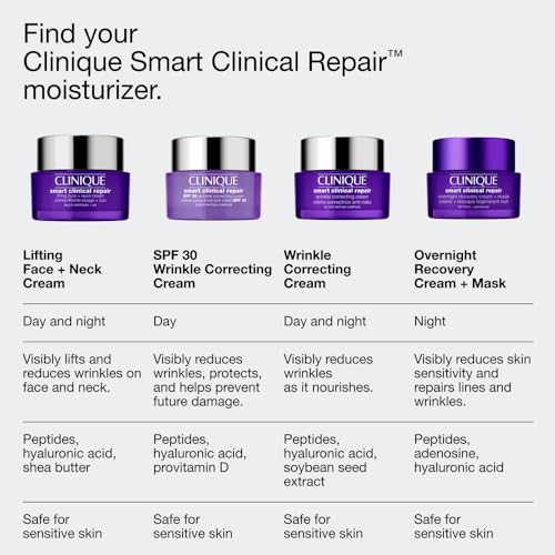 Buy now Clinique Smart Clinical Repair Anti Aging Overnight Recovery Face Cream + Mask For All Skin Types | With Hyaluronic Acid + Peptides | Hydrating | Repairs Lines + Wrinkles, 1.7 Fl Oz at indiglob india