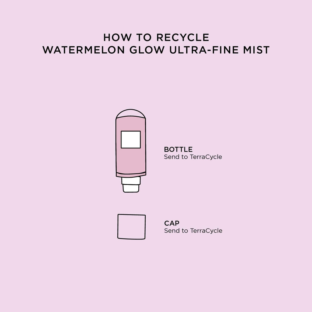 Buy now Glow Recipe Watermelon Glow Facial Spray + Hydrating Mist - Ultra-Fine Face Mist with Hyaluronic Acid + Hibiscus AHA to Refresh Dry Skin & Enhance Dewy Makeup - Suitable for All Skin Types (75ml) at indiglob india
