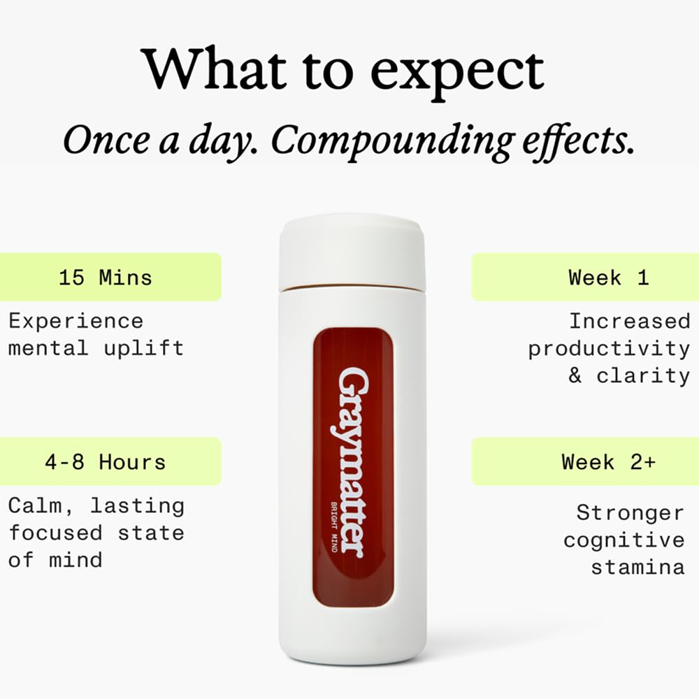 Graymatter Cognitive Support Powder - Nootropic Drink Mix, 3-Flavor Pack