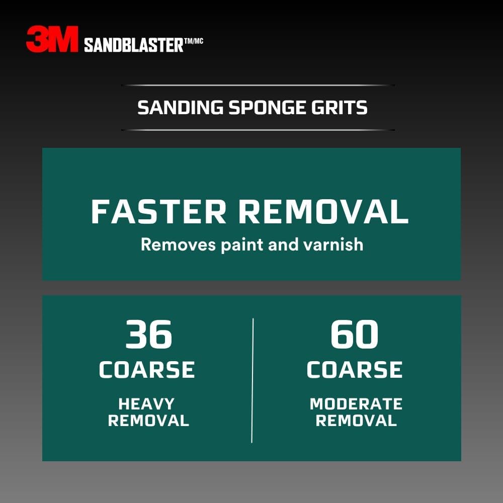 Buy now 3M 20908-150 SandBlaster Bare Surfaces Sponge, 150-Grit at indiglob india