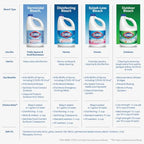 Buy now Clorox, CLO32429CT, Germicidal Bleach, 3 / Carton, White at indiglob india
