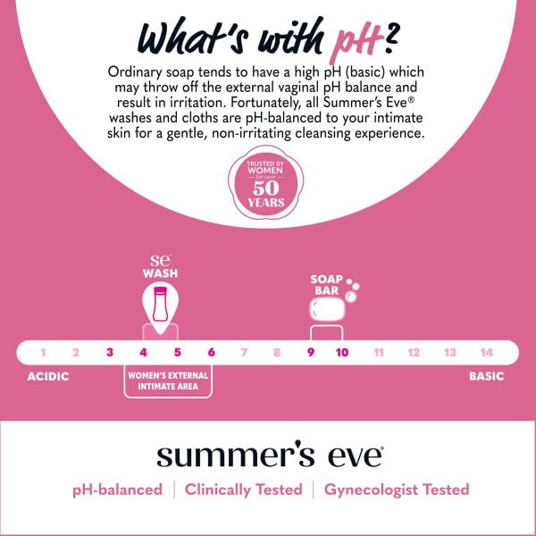 Buy now Summer's Eve Cleansing Wash | Simply Sensitive | 9 Ounce | pH-Balanced | Dermatologist & Gynecologist Tested at indiglob india