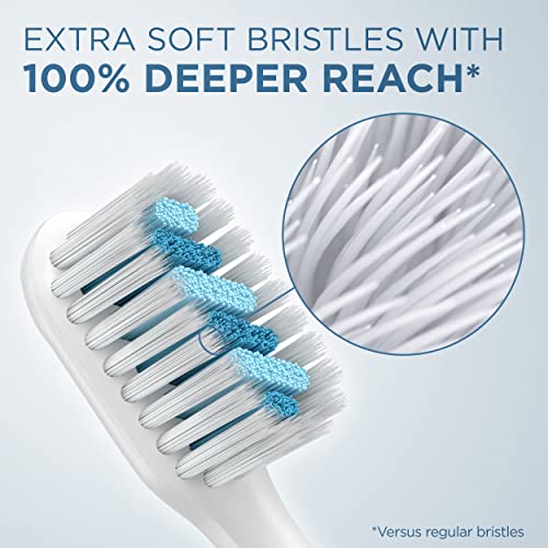 Buy now Oral-B Clic Toothbrush Sensitive Clean Replacement Brush Heads, White, 2 Count at indiglob india