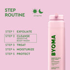 BYOMA Sensitive Skin Body Wash for Dry and Irritated Skin (400ml)