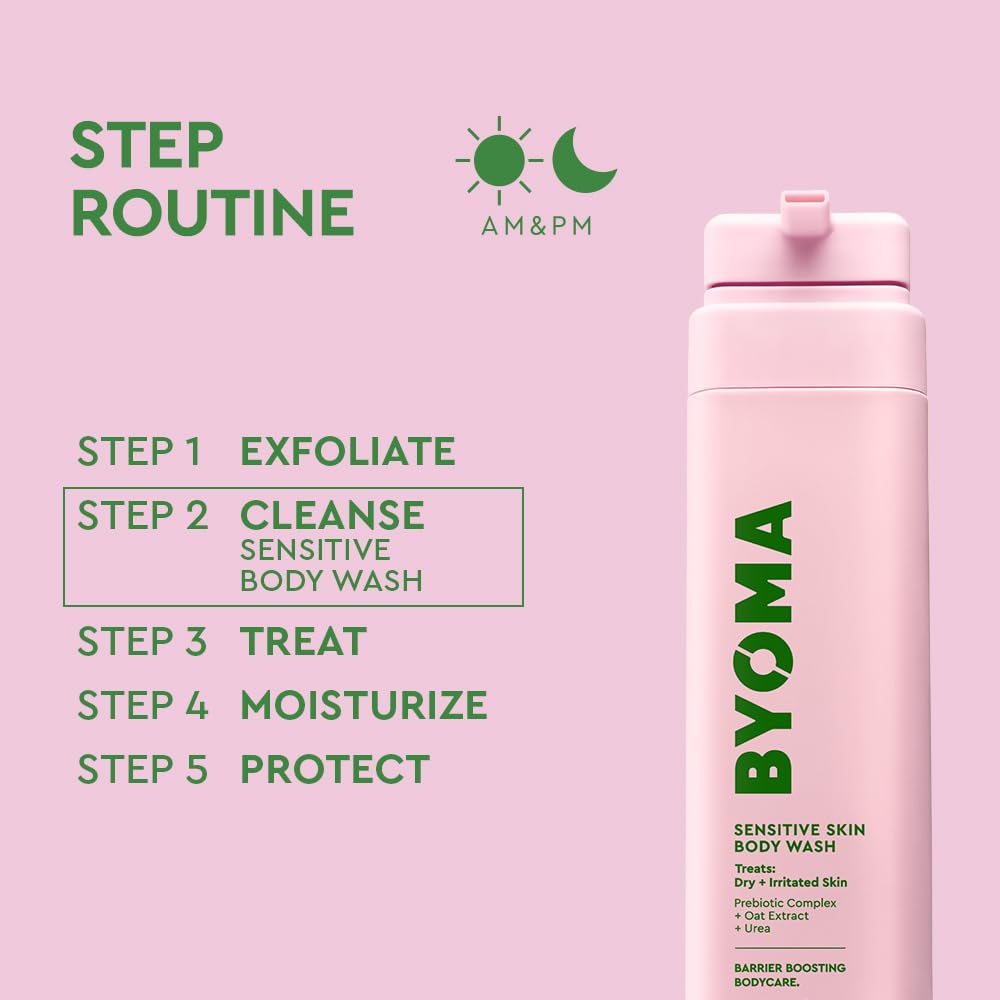 BYOMA Sensitive Skin Body Wash for Dry and Irritated Skin (400ml)