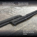 Buy now Quick Dam Water Activated Flood Barrier 5 Feet 2-Pack at indiglob india