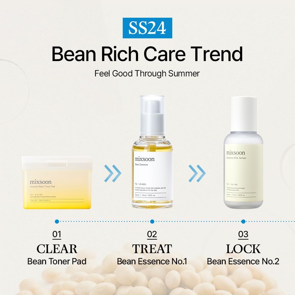 Buy now mixsoon Bean Essence Exfoliating, Snail Mucin Moisturizer for Hydrating, Fermented Bean Extract, Gentle Formula for Smooth Skin 50ml / 1.69 fl.oz. Korean Glass Skin Care at indiglob india