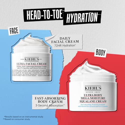 Buy now Kiehl's Ultra Body Barrier Repair Cream, Hydrating Body Lotion, Formulated for Sensitive Skin and Safe For Eczema - 8.4 Fl Oz at indiglob india