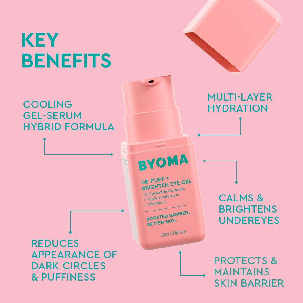 BYOMA De-Puff + Brighten Eye Gel