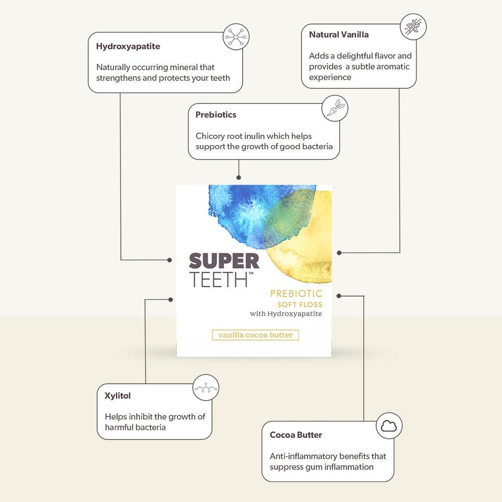 SuperTeeth Expanding Soft Dental Floss with Hydroxyapatite - Vanilla