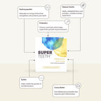 SuperTeeth Expanding Soft Dental Floss with Hydroxyapatite - Vanilla