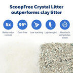 Buy now PetSafe ScoopFree Disposable Crystal Cat Litter Tray - Easy Cleaning Box - Refill Tray for Electric Litter Box - Fragrance Free - 4.3 lb Bags - 6 Pack at indiglob india