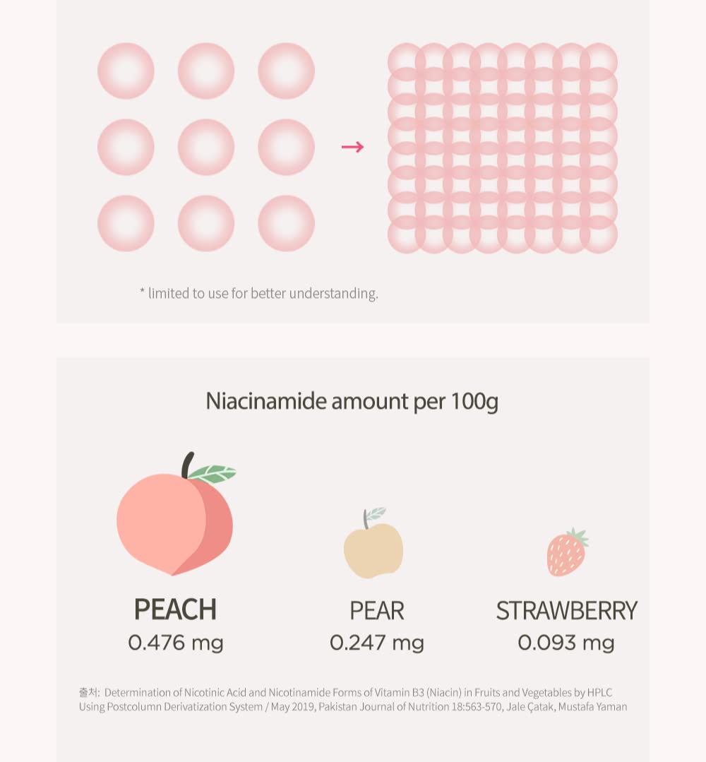 Buy now Anua Peach 70 Niacinamide Serum 30ml / brightening hydrating face serum/daily clean beauty (1.01 fl. oz.) at indiglob india