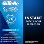 Buy now Gillette Clinical Antiperspirant and Deodorant for Men, 72hr Sweat & Odor Protection, Long Lasting Freshness, Anti-White Mark Technology, Clear Gel, Cool Wave Scent, 2.6 oz at indiglob india