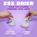 Buy now Poise Daily Liners, Incontinence Panty Liners for Bladder Leaks, 2 Drop Very Light Absorbency, Regular Length, 48 Count of Pantiliners, Packaging May Vary at indiglob india
