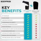 Buy now Bodyprox Groin Wrap, Adjustable Support for Hip, Groin, Hamstring, Thigh, and Sciatic Nerve Pain Relief at indiglob india