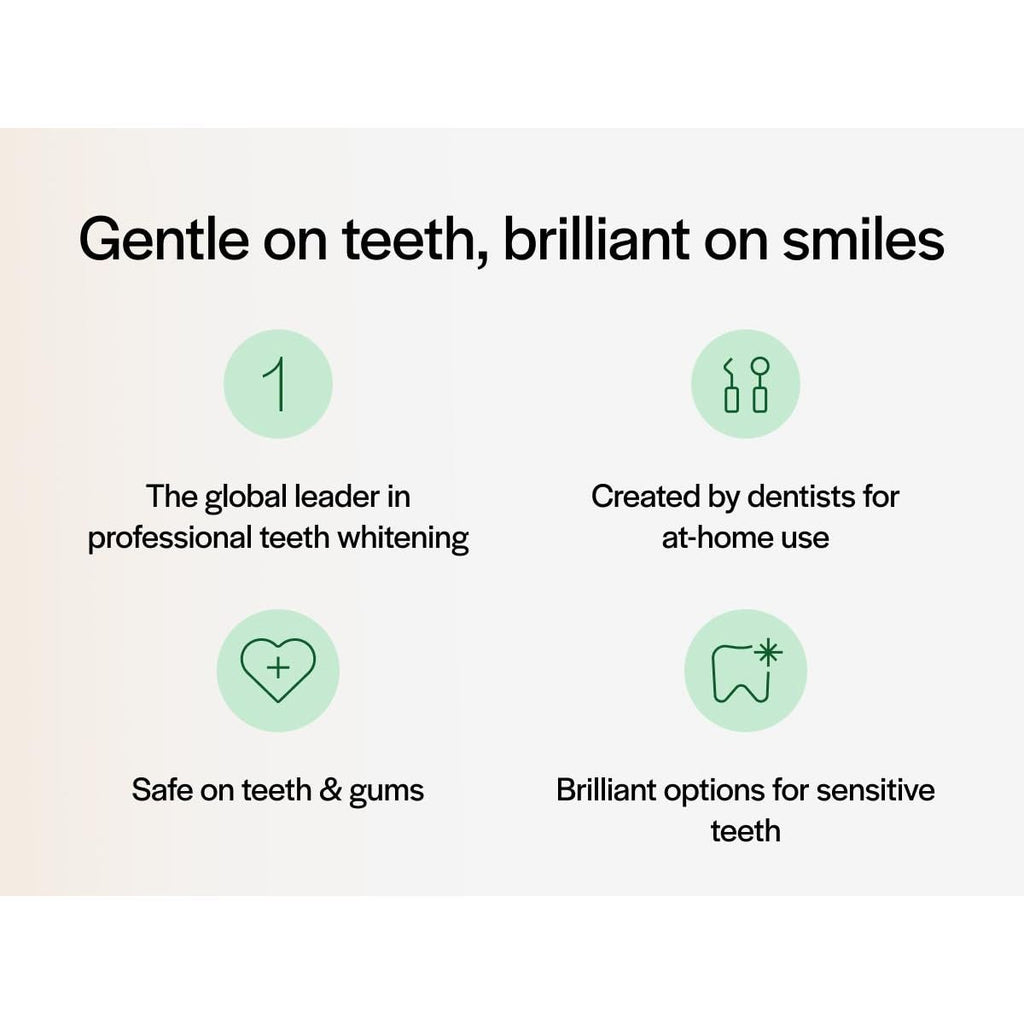 Buy now Opalescence 20% Teeth Whitening Refill Kit (4 Syringes) Carbamide Peroxide. Made by Ultradent, in Mint Flavor. Tooth Whitening Refill Syringes - B-5196-4 at indiglob india