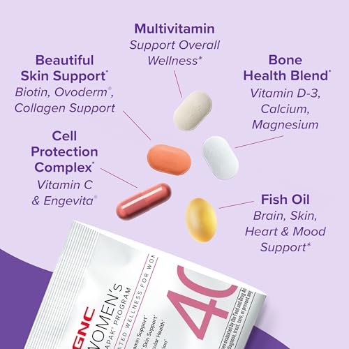 Buy now GNC Womenâ€™s 40+ Vitapak, 5-in-1 Multivitamin Pack, Healthy Hormones, Brain Health, Metabolism, Bone Strength, Edible Dietary Supplement, 30 Servings at indiglob india