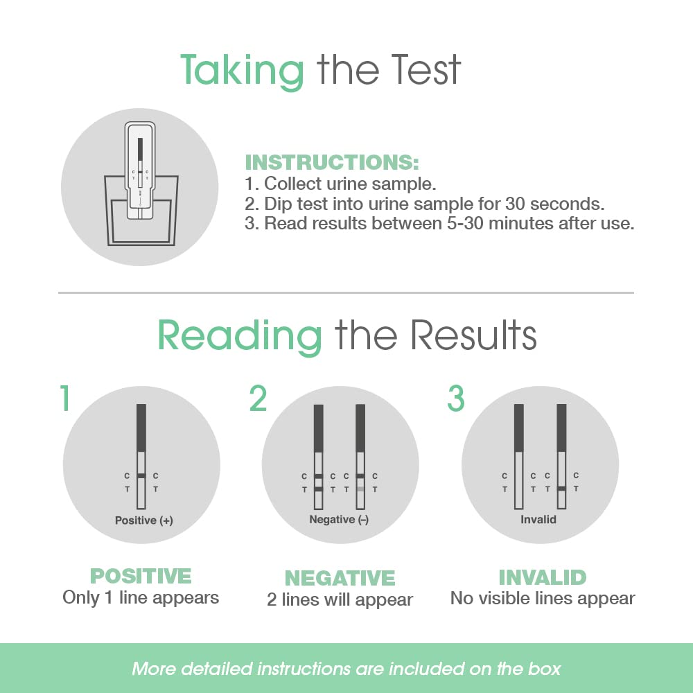 THC 15 ng/mL (4 Pack) Drug Testing Strips, Low Level Marijuana Detection