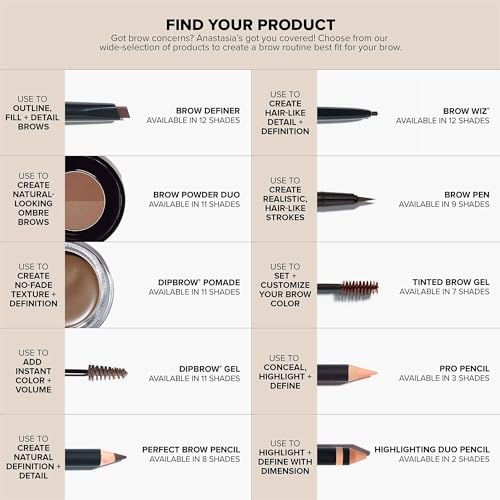 Buy now Anastasia Beverly Hills - Brow Freeze Dual-Ended Applicator at indiglob india