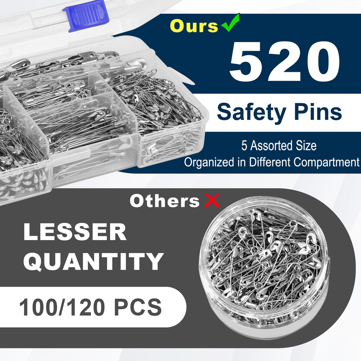 Elevate your sewing kit with 520 assorted safety pins in multiple sizes, organized for convenience. Perfect for daily use, available at Curat Cart.