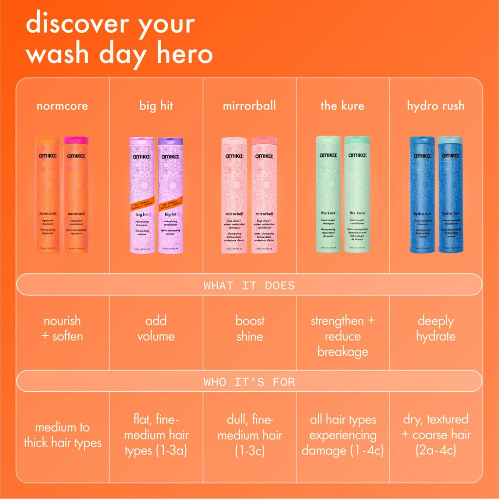 amika hydro rush intense moisture conditioner with hyaluronic acid
