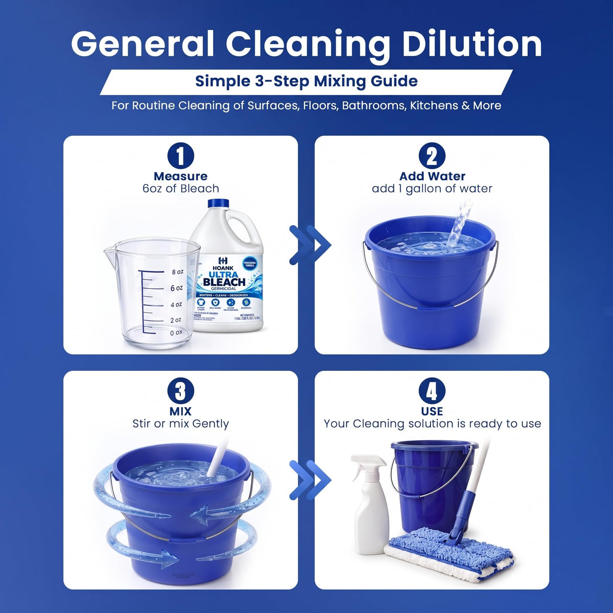 Ultra Germicidal Liquid Bleach mixing guide for effective cleaning, specially curated by Curat Cart for optimal results.