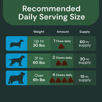 VetriScience Veterinary Strength UT Health, Chicken, 60 Chews