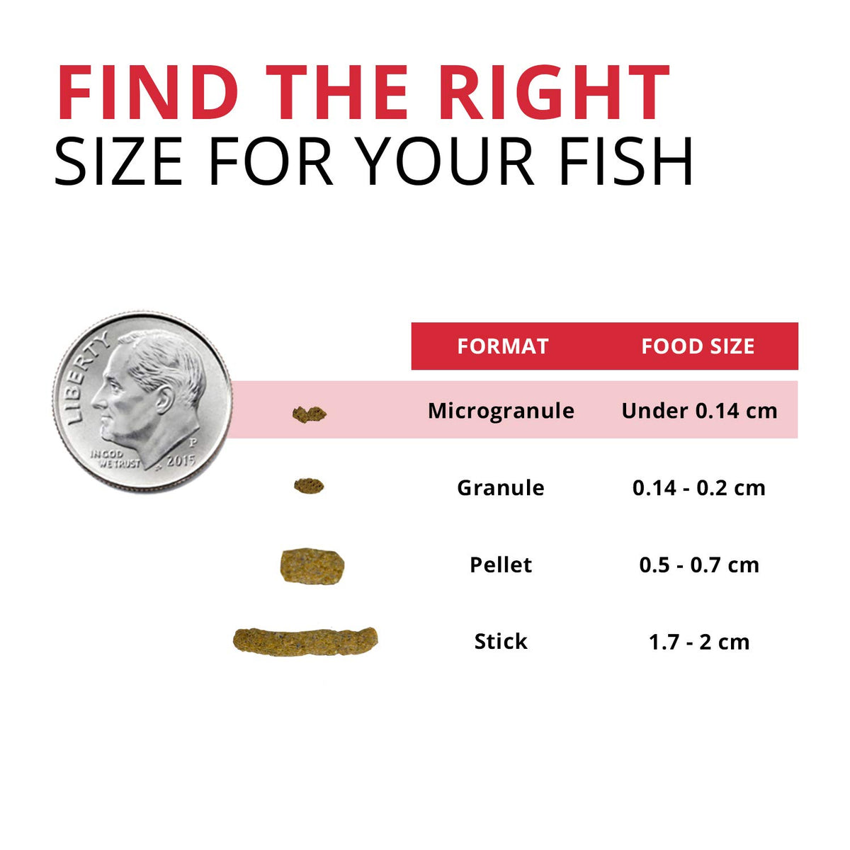 Fluval Bug Bites Fish Food for Shrimp, Brown, 1.06 oz