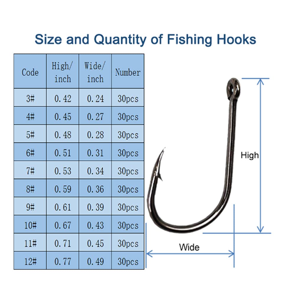 300PCS Small High-Carbon Steel Barbed Fishing Hooks,Hole,10 Sizes