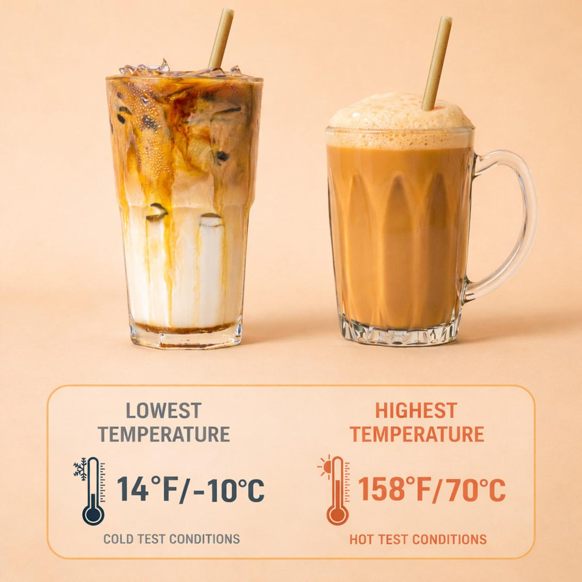 KTOB 200 Count Compostable Sugarcane Straws