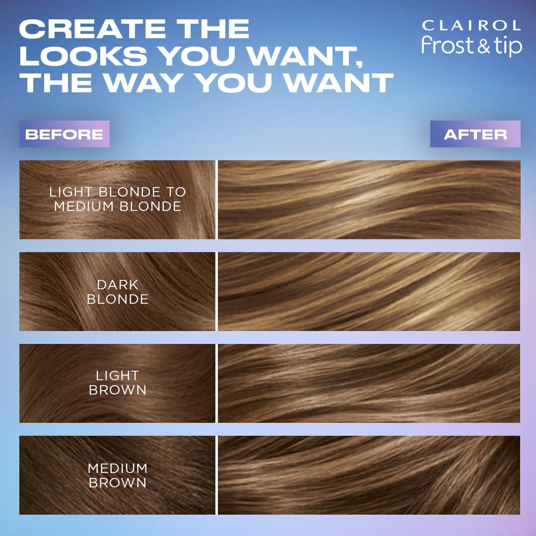 Clairol Nice'n Easy Frost & Tip Hair Dye, Light Blonde to Medium Brown, 1Pk