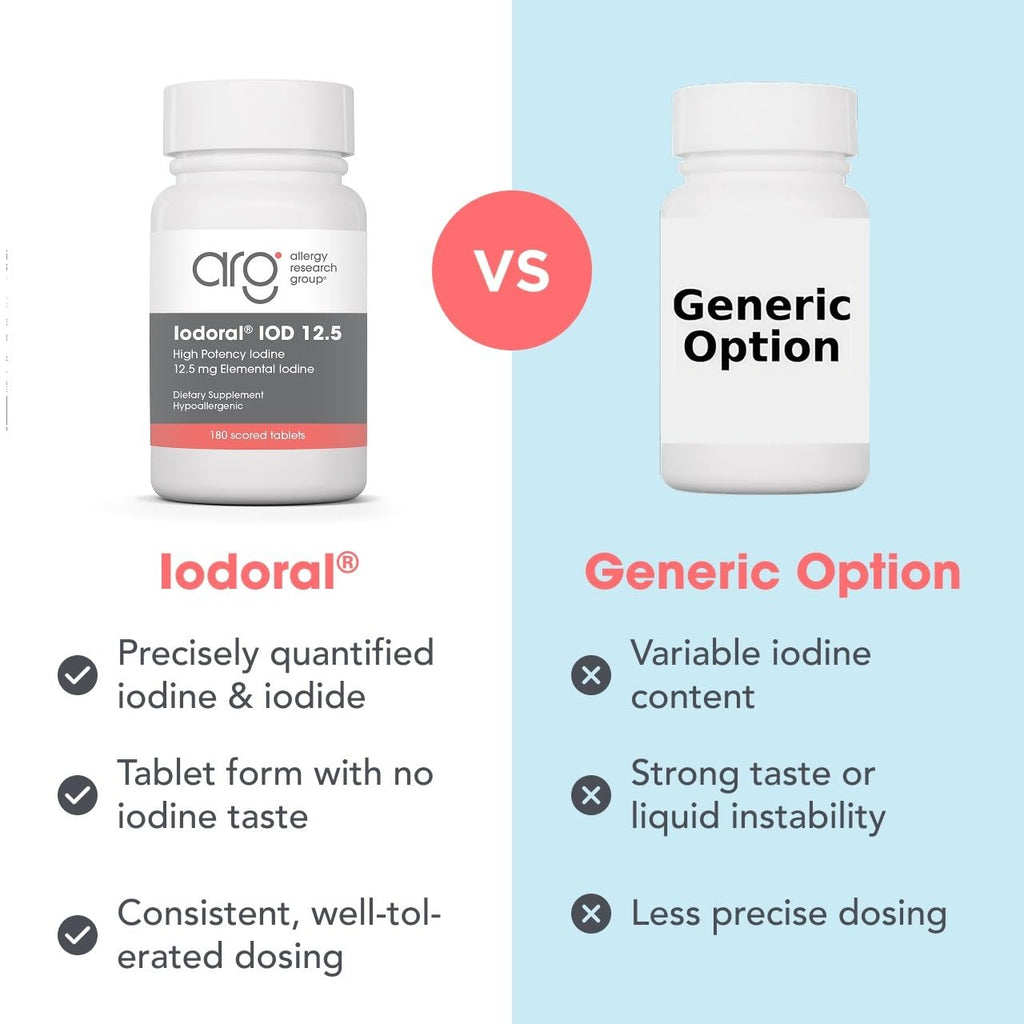 ARG Optimox Iodoral Iodine 12.5 mg Thyroid, 180 Tablets | Iodine and Potassium Iodide for Thyroid and Metabolic Balance Support, Soy-Free, Gluten-Free and Vegetarian