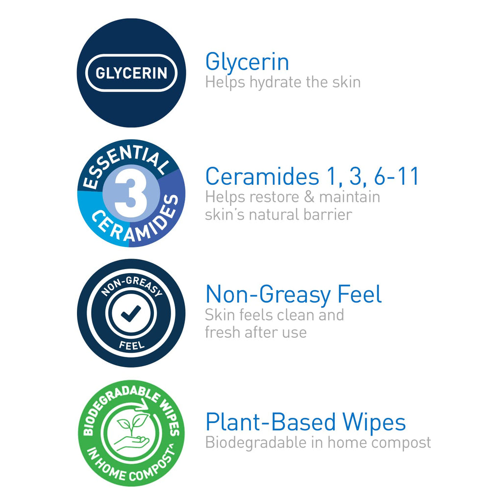 CeraVe Makeup Remover Wipes, Plant Based Face Wipes with Glycerin, 25ct | Fragrance-Free Makeup Remover Wipes with Glycerin and Ceramides Gently Cleanse Sensitive Skin without Clogging Pores