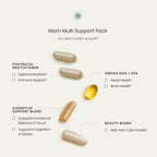 Perelel Mom Multi Postnatal Vitamins with Omega 3 DHA, Iron, & Collagen | Postpartum Health Support, Postnatal Vitamins for Women, Vitamin B12, Soy & Gluten Free, Non-GMO, 30 Daily Pill Packs