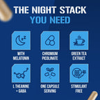 Night Time Fat Burner for Weight Loss Support - Belly Fat Burner for Men & Women with Green Tea and White Kidney Bean Extract - Nighttime Metabolism Booster & Sleep Optimizer to Help Stubborn Fat Loss